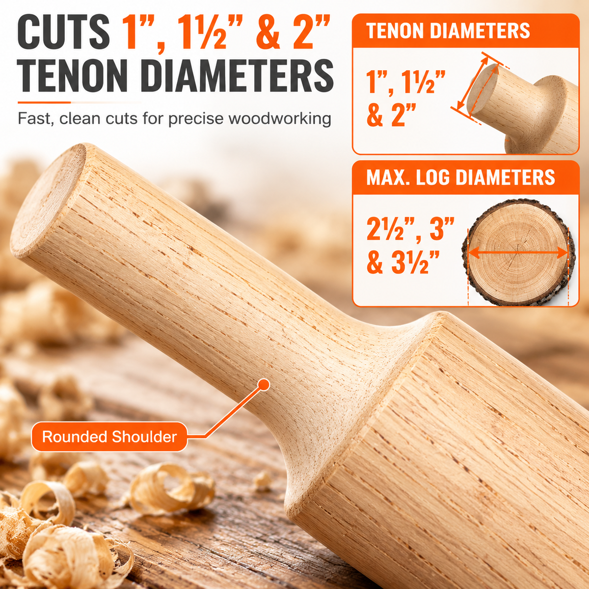 Tenon Cutter, Premium Aluminum Steel Log Furniture Cutter with Dual Curved Blades, DIY Woodworking Tool Kit
