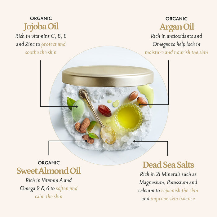 Next Generation Body Scrub Delicate Jasmine 21.2oz (600g)