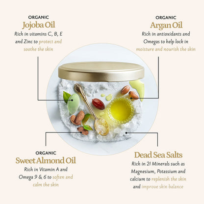 Next Generation Body Scrub Delicate Jasmine 21.2oz (600g)