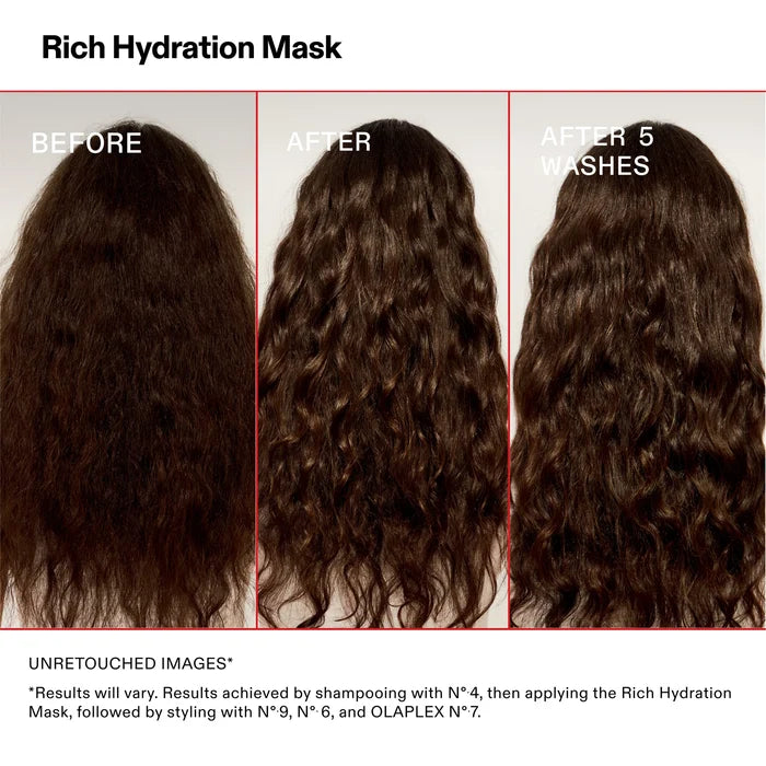Olaplex Rich Hydration Mask