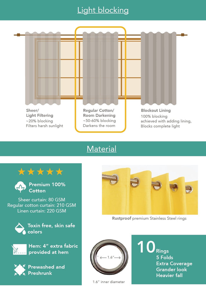 Rustling Leaves Green 100% cotton floral curtain for bed room - Light Reduction - Single Piece